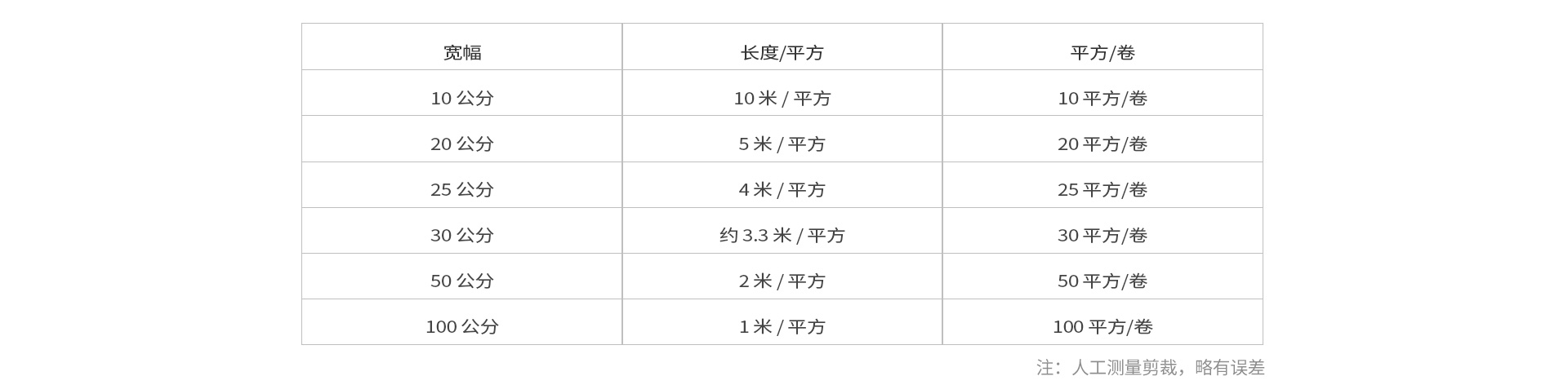 栏目页-碳纤维布_08