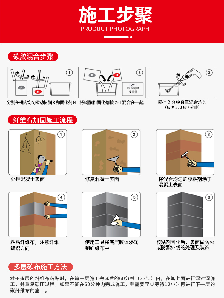 200g二级碳纤维布施工方法