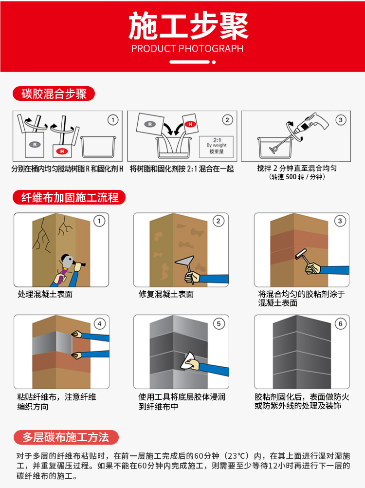 300g二级碳纤维布的施工方法