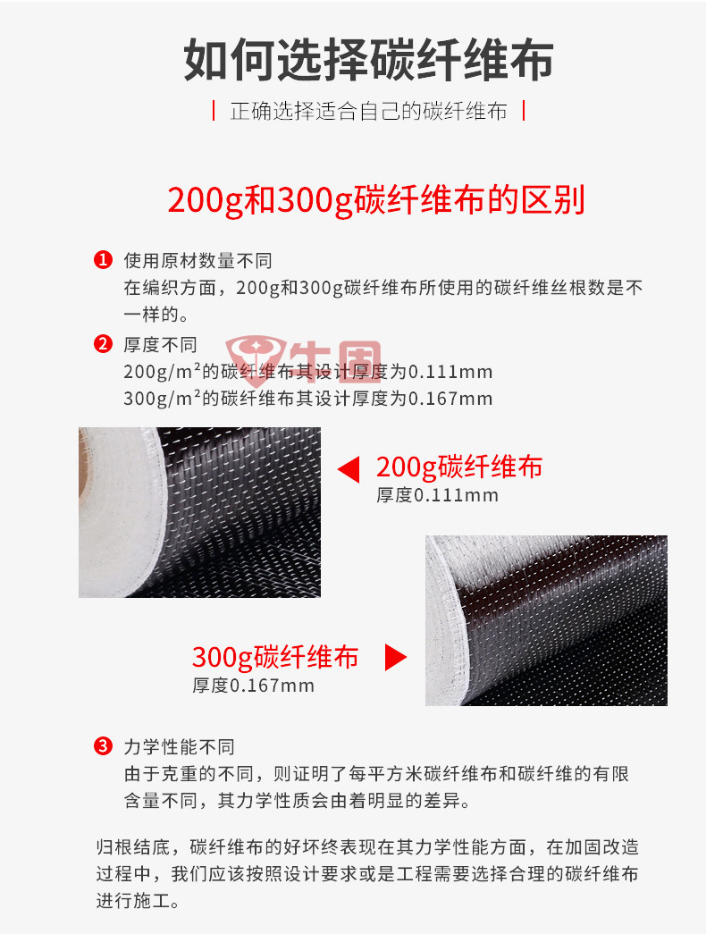 玄武岩纤维布200g与300g的区别