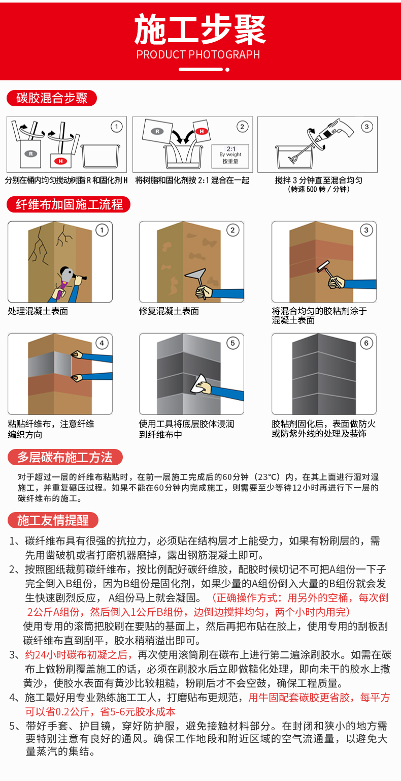 玄武岩纤维布施工方法