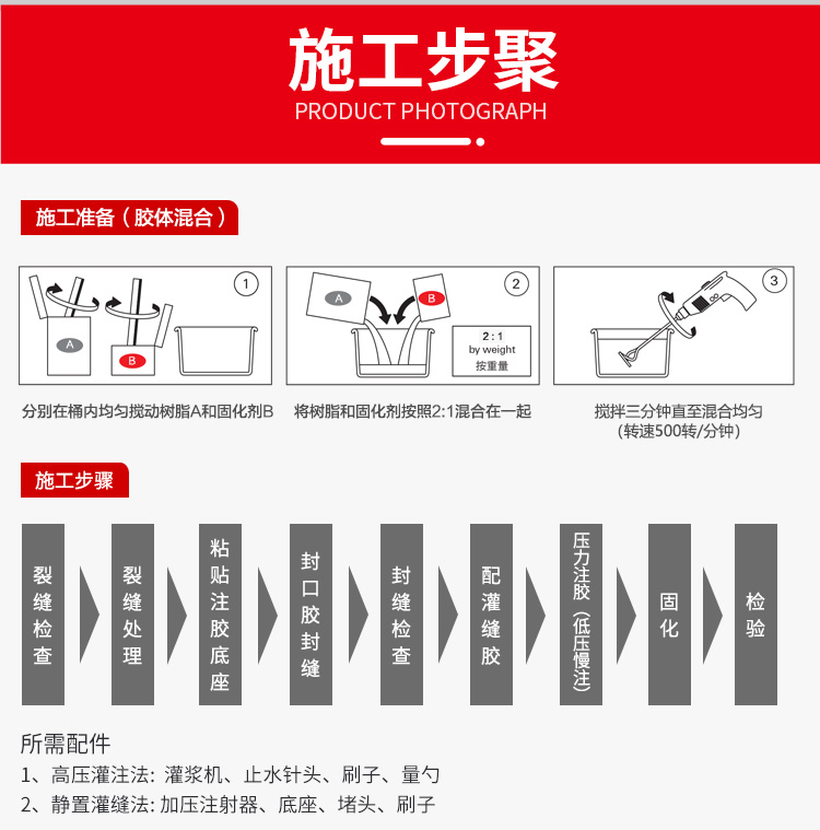 灌缝胶的施工方法