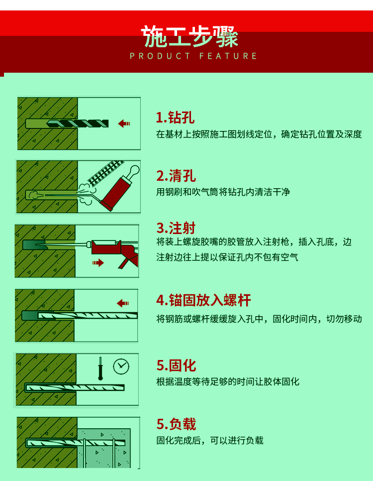 注射式植筋胶的施工方法